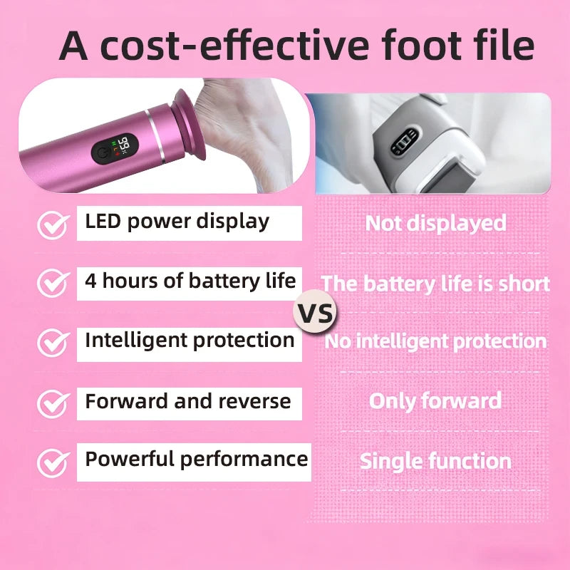 Aluminum Foot Grinder